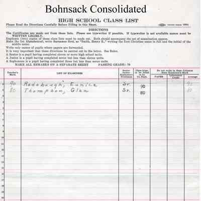 Bohnsack Consolidated High School, 1933 Teachers Class List: Students enrolled in Band