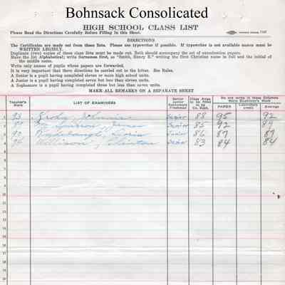 Bohnsack Consolidated High School, 1930 Teachers Class List: Students enrolled in Geometry