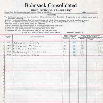 Bohnsack Consolidated High School, 1933 Teachers Class List: Students enrolled in English 3a