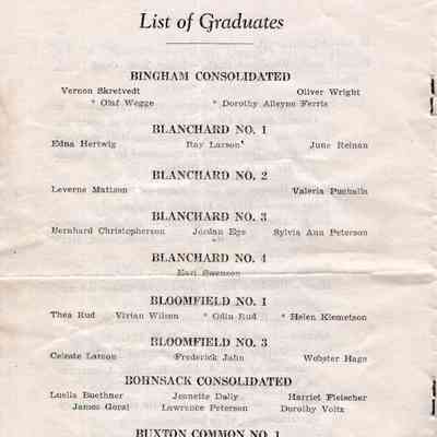 Traill County Rural Schools: 1934 Eighth Grade Graduates, page 1