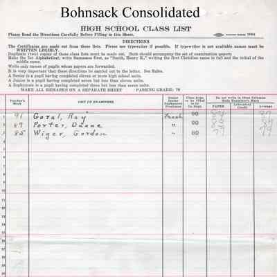 Bohnsack Consolidated High School, 1933 Teachers Class List: Students enrolled in English 1b