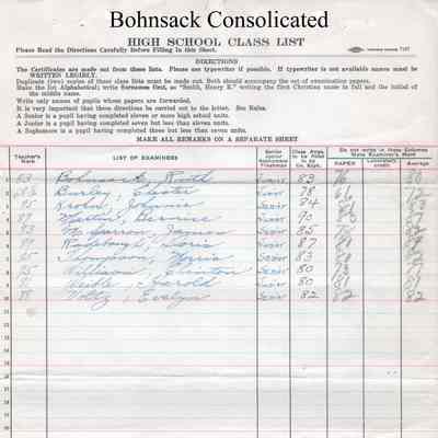 Bohnsack Consolidated High School, 1930 Teachers Class List: Students in Economics