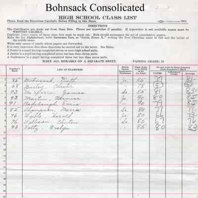 Bohnsack Consolidated High School, 1930 Teachers Class List: Students enrolled in English 4b
