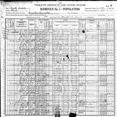 1900 US Census, E. Buxton (Stavanger) Township, Traill County, ND: Knudt Oleson and Julia (Jorgensdr.) Hovet and children