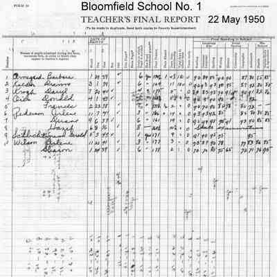 Bloomfield School No. 1, 1950 Teacher's Report