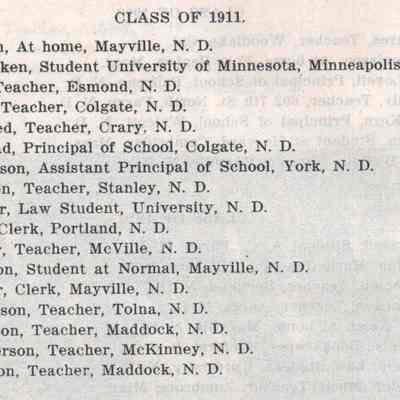 Mayville High School 1911 Class list