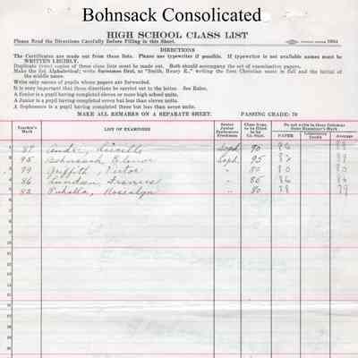 Bohnsack Consolidated High School, 1930 Teachers Class List: Students enrolled in English 2a