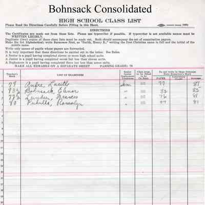 Bohnsack Consolidated High School, 1932 Teachers Class List: Students enrolled in Grammar
