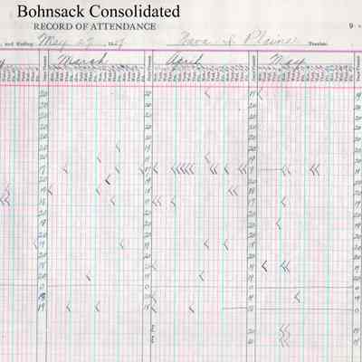 Bohnsack Consolidated School, 1926-1927 Teachers Register: Student attendance in February, March, April, May