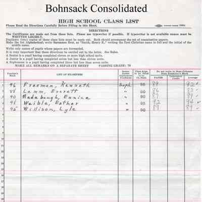 Bohnsack Consolidated High School, 1933 Teachers Class List: Students enrolled in English 3b