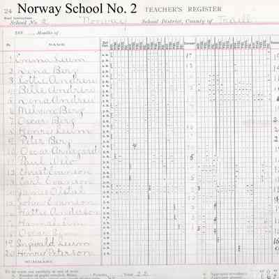 Norway School No. 2, 1897 Teacher's Register, Fall Term: Attendance for students 1 to 20 in September, October, and November