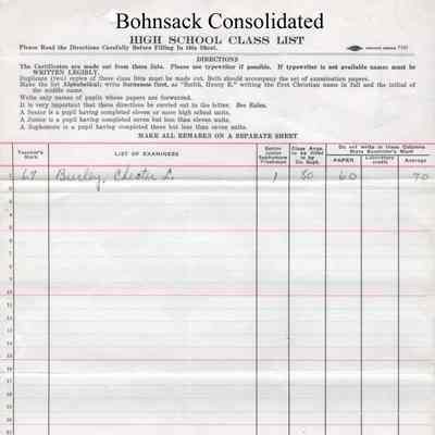 Bohnsack Consolidated High School, 1927 Class List: Students in English 1a