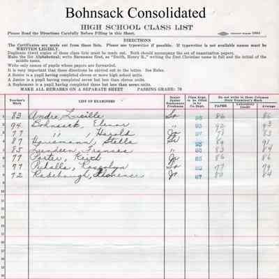 Bohnsack Consolidated High School, 1932 Teachers Class List: Students enrolled in Psychology