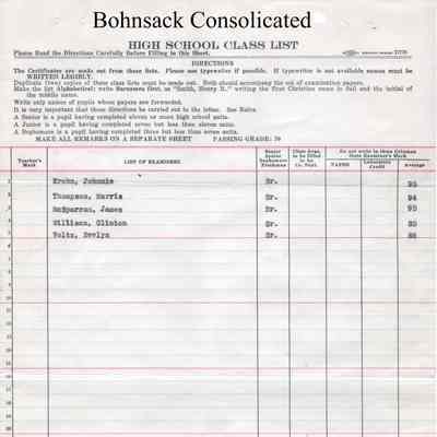 Bohnsack Consolidated High School, 1930 Teachers Class List: Students participating in Physical Education