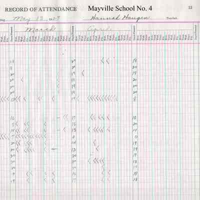 Mayville School No. 4, 1926-1927 Teacher's Register: Hannah Haugen, Teacher