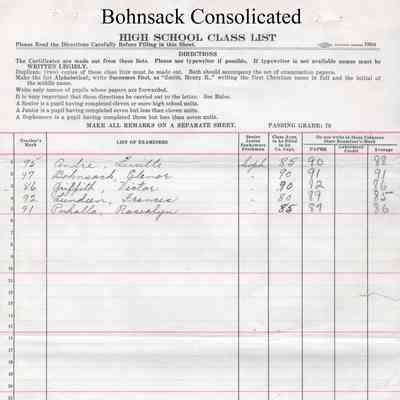 Bohnsack Consolidated High School, 1930 Teachers Class List: Students enrolled in English 2b