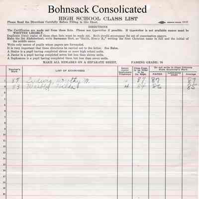 Bohnsack Consolidated High School, 1928 Teachers Class List: Students in English 7