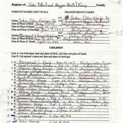 Family Register, courtesy a descendant of Lawrence Beitz, grandson of Adam and Julia (Burg) Beitz: Information for John Peter Jr. & Maggie (Beitz) Kneip and their 12 children