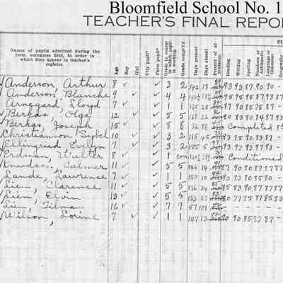 Bloomfield School No. 1, 1922 Teacher's Report
