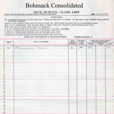 Bohnsack Consolidated High School, 1933 Teachers Class List: Students enrolled in English 2b