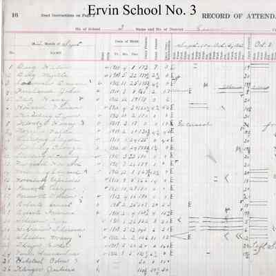 Ervin School No. 3, 1923-1924 Teacher's Register: Student attendances