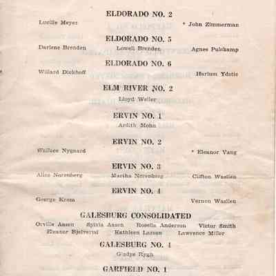 Traill County Rural Schools: 1934 Eighth Grade Graduates, page 2