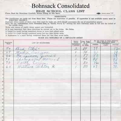 Bohnsack Consolidated High School, 1927 Class List: Students in World History