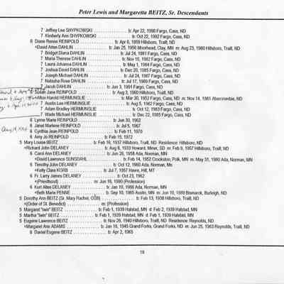 Descendants chart, page 19, courtesy a descendant of Lawrence Beitz, grandson of Adam and Julia (Burg) Beitz: More descendants of Joseph Beitz and Mary Schreiner