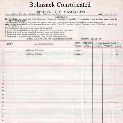 Bohnsack Consolidated High School, 1928 Teachers Class List: Students in Physical Training or Phys Ed