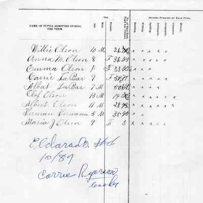 Eldorado School No. 4, Teachers Report, 1987-10 (October)