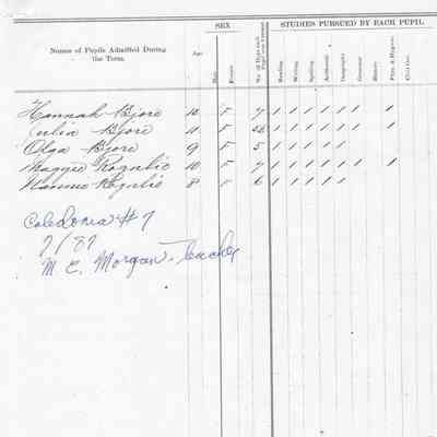 Caledonia School No. 7, Teacher's Report, 1887-07 (July)