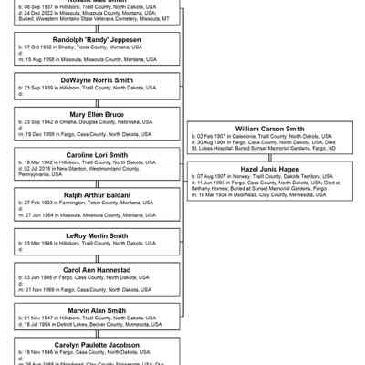 Hazel (Hagen) and William Smith family tree