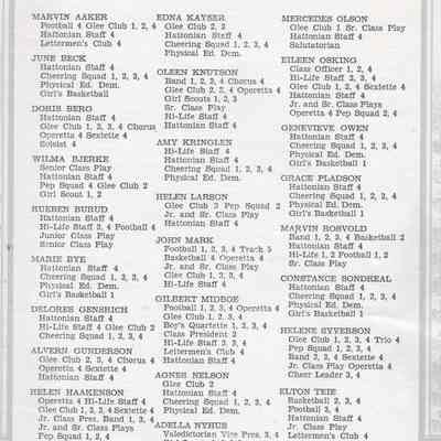 Hatton High School 1939 Yearbook: List of Class of 1939 students