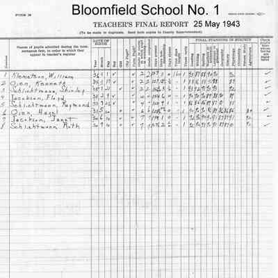 Bloomfield School No. 1, 1943 Teacher's Report