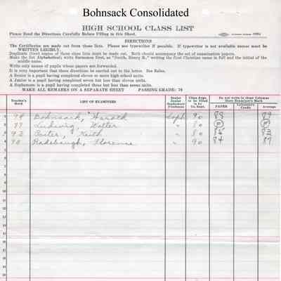 Bohnsack Consolidated High School, 1931 Teachers Class List: Students enrolled in English 2b