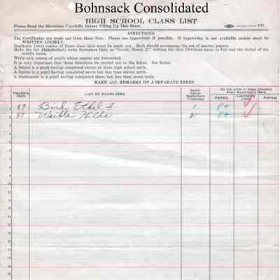Bohnsack Consolidated High School, 1925 Teachers Class List: Students in Algebra