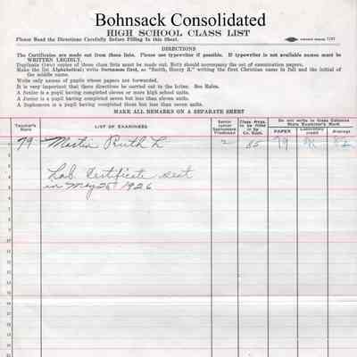 Bohnsack Consolidated High School, 1927 Class List: Students in Science