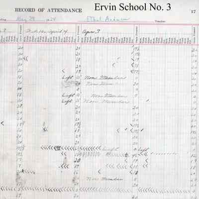 Ervin School No. 3, 1923-1924 Teacher's Register: Ethel L. Anderson, Teacher