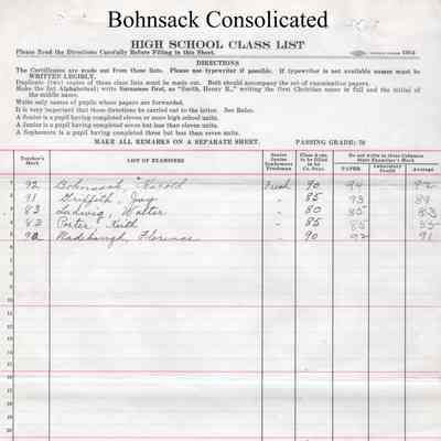 Bohnsack Consolidated High School, 1930 Teachers Class List: Students in English 1b