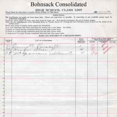 Bohnsack Consolidated High School, 1926 Class List: Students in Arithmetic