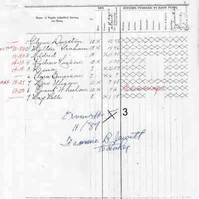 Ervin School No. 3, Teacher's Report, 1887-11 (November)