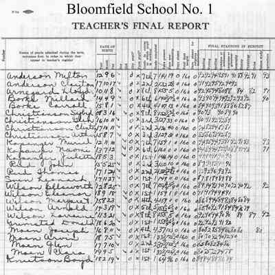 Bloomfield School No. 1, 1925 Teacher's Report