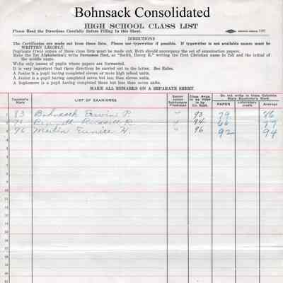 Bohnsack Consolidated High School, 1927 Class List: Students in Bookkeeping