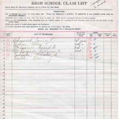 Bohnsack Consolidated High School, 1925 Teachers Class List: Students in English 5