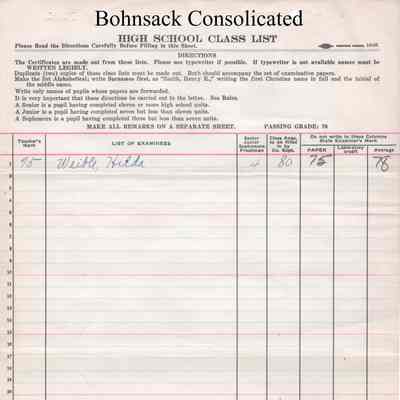 Bohnsack Consolidated High School, 1928 Teachers Class List: Students in English 8
