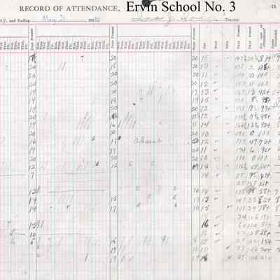Ervin School No. 3, 1919-1920 Teacher's Register: Ina J Dodge, TEacher
