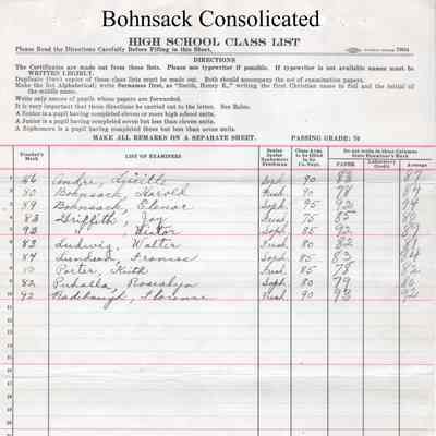 Bohnsack Consolidated High School, 1930 Teachers Class List: Students enrolled in World History