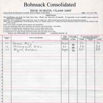 Bohnsack Consolidated High School, 1933 Teachers Class List by Subject