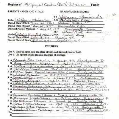 Family Register, courtesy a descendant of Lawrence Beitz, grandson of Adam and Julia (Burg) Beitz: Information on Wolfgang Jr. & Caroline (Beitz) Schreiner and their nine children