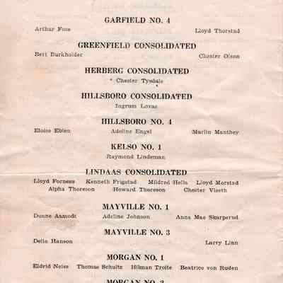 Traill County Rural Schools: 1934 Eighth Grade Graduates, page 3